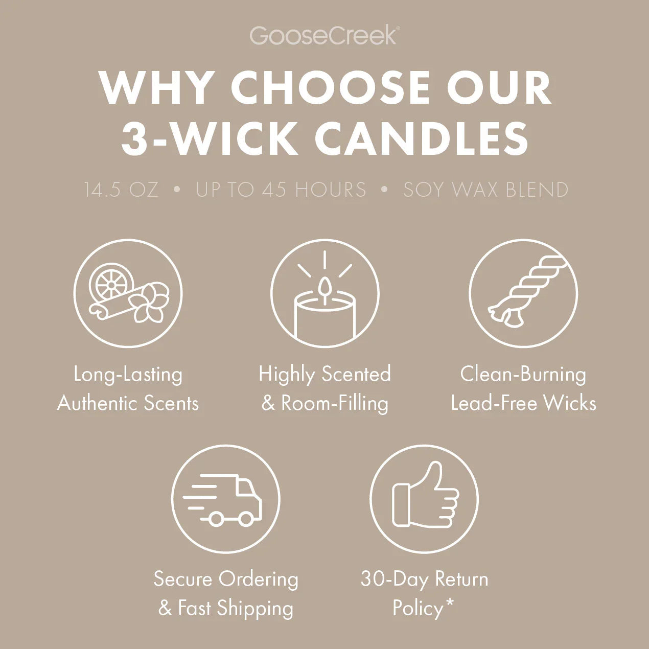 Sweet Espresso 3-Wick Candle