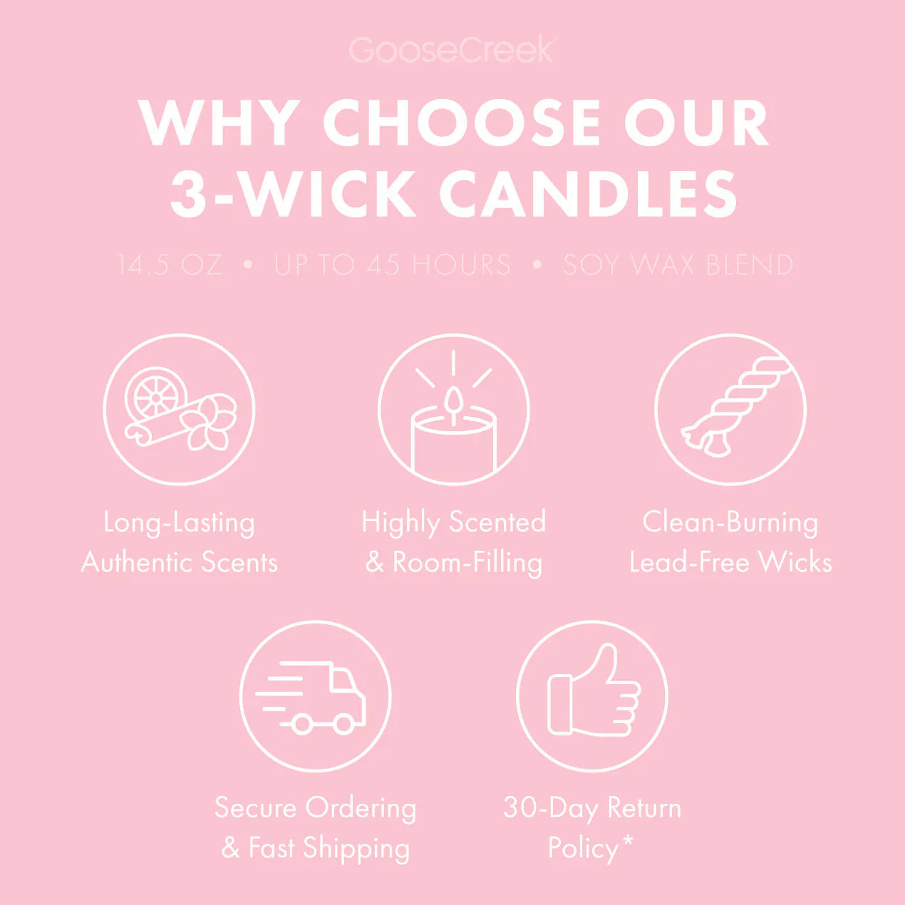 Pink Bubble Gum 3-Wick Candle