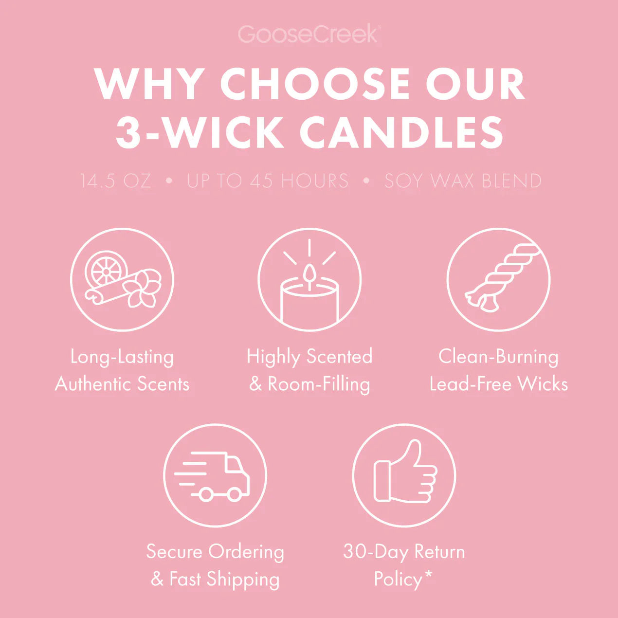 Sweet Salt Water Taffy 3-Wick Candle