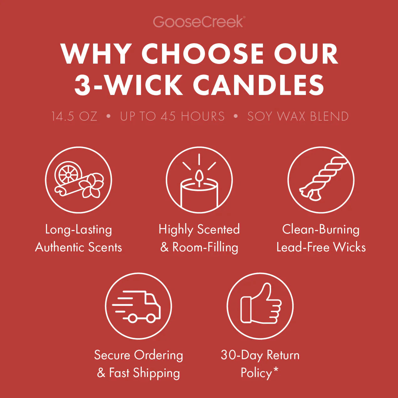 Rain Drenched Strawberries 3-Wick Candle