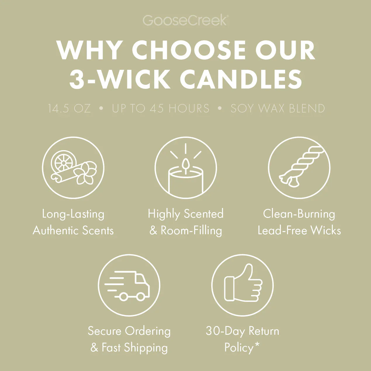 Odor Eliminating Warm & Welcome 3-Wick Candle