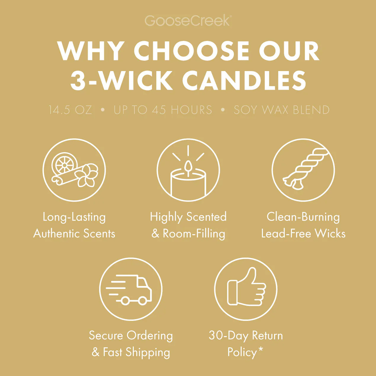 Thinking of You 3-Wick Candle
