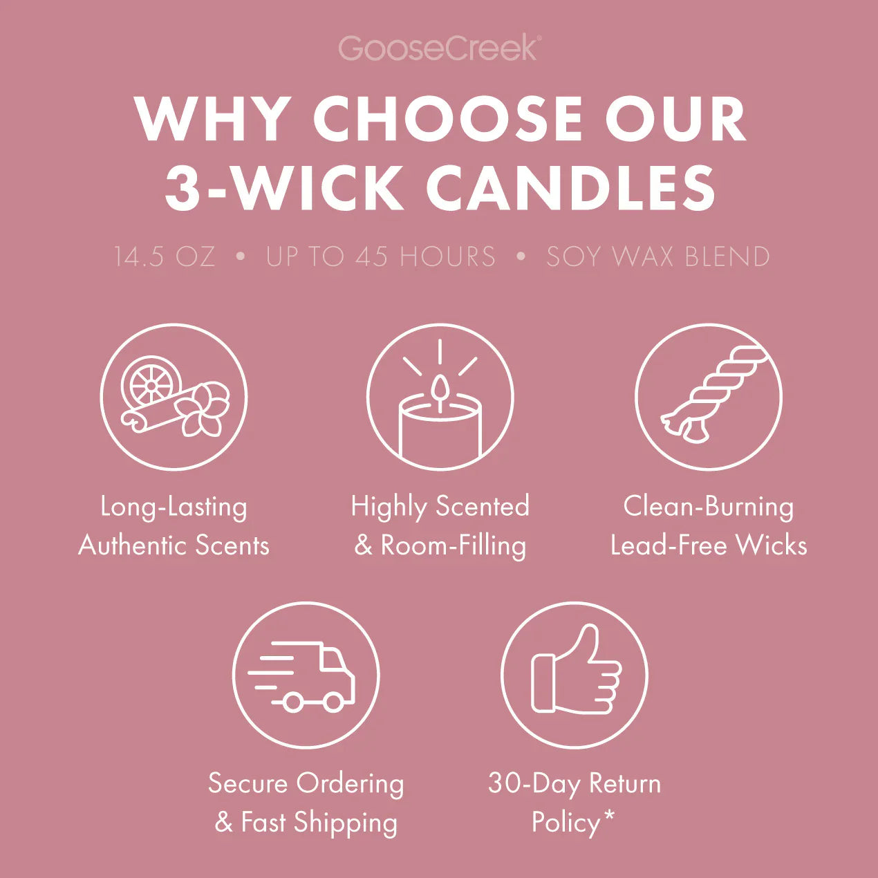 Congratulations 3-Wick Candle