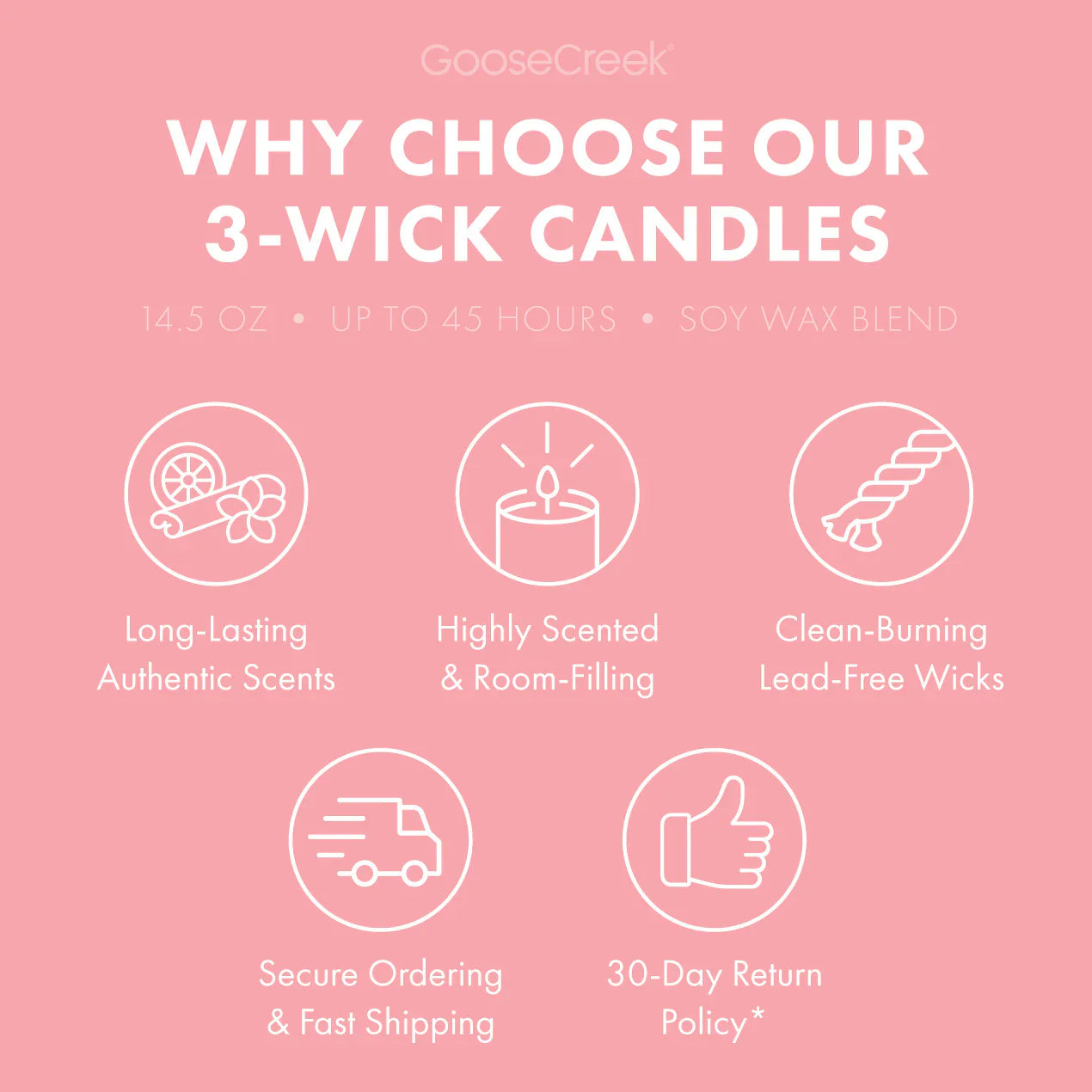 Happy Anniversary 3-Wick Candle