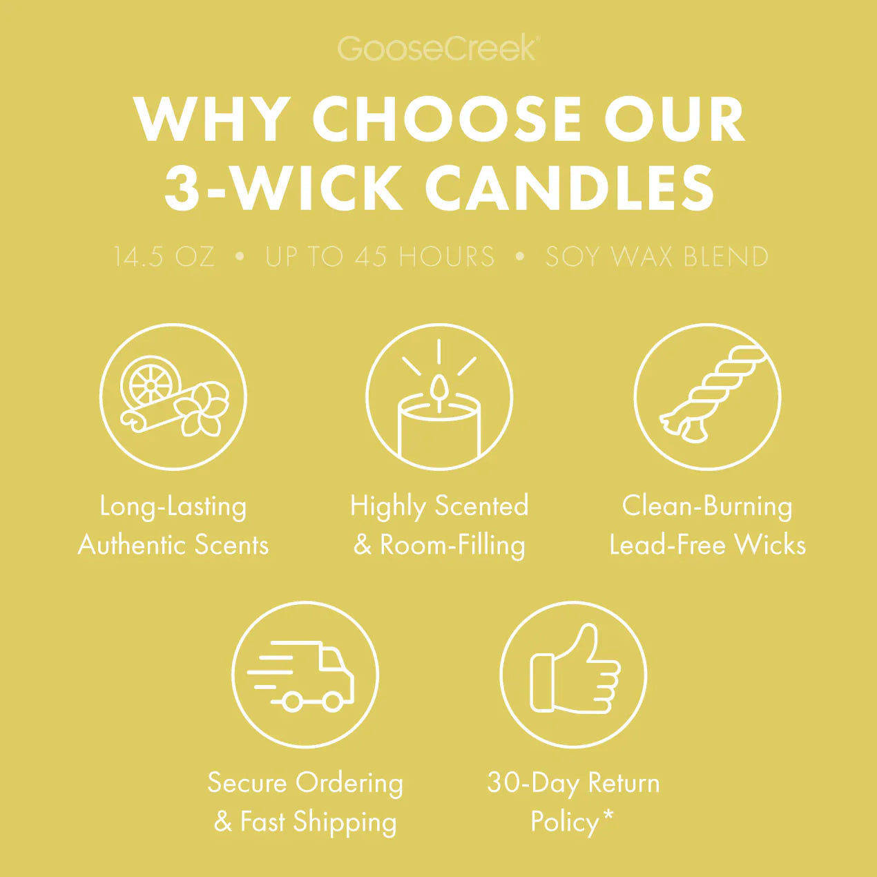 Chocolate Dipped Banana 3-Wick Candle