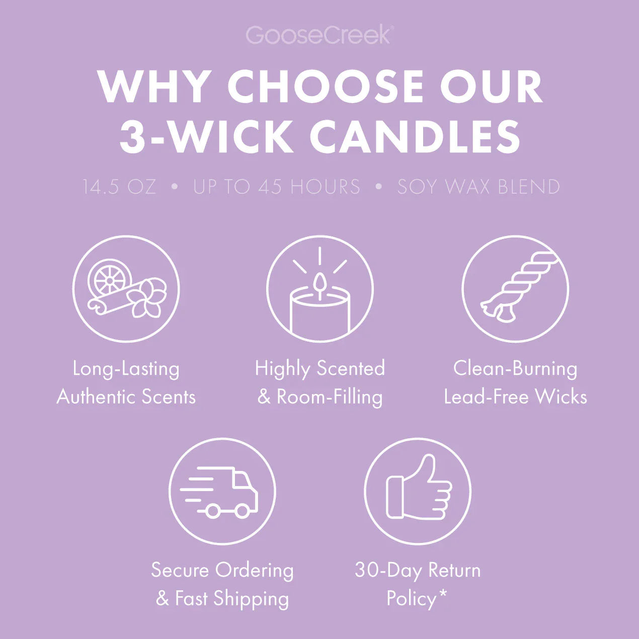 Lilac Garden 3-Wick Candle