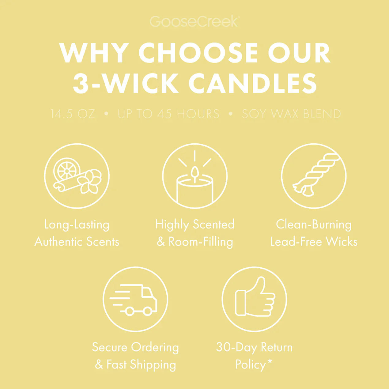 Sand Castles 3-Wick Candle