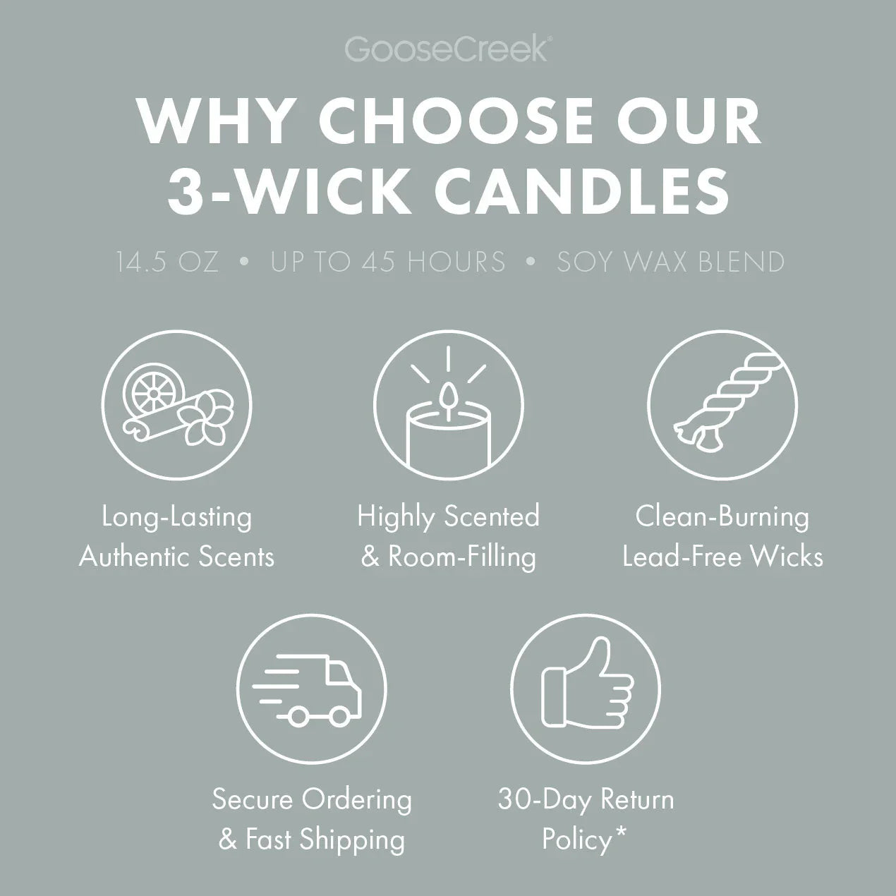 Cool Rain Drops Large 3-Wick Candle