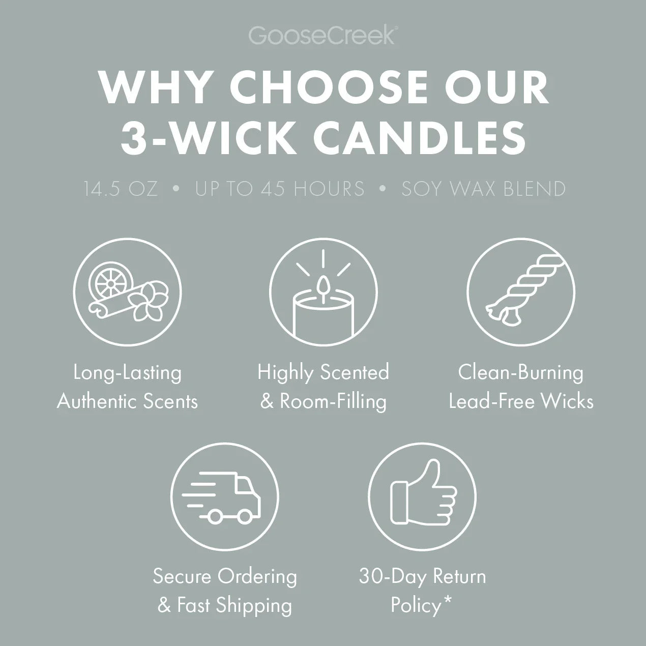 Cool Rain Drops 3-Wick Candle