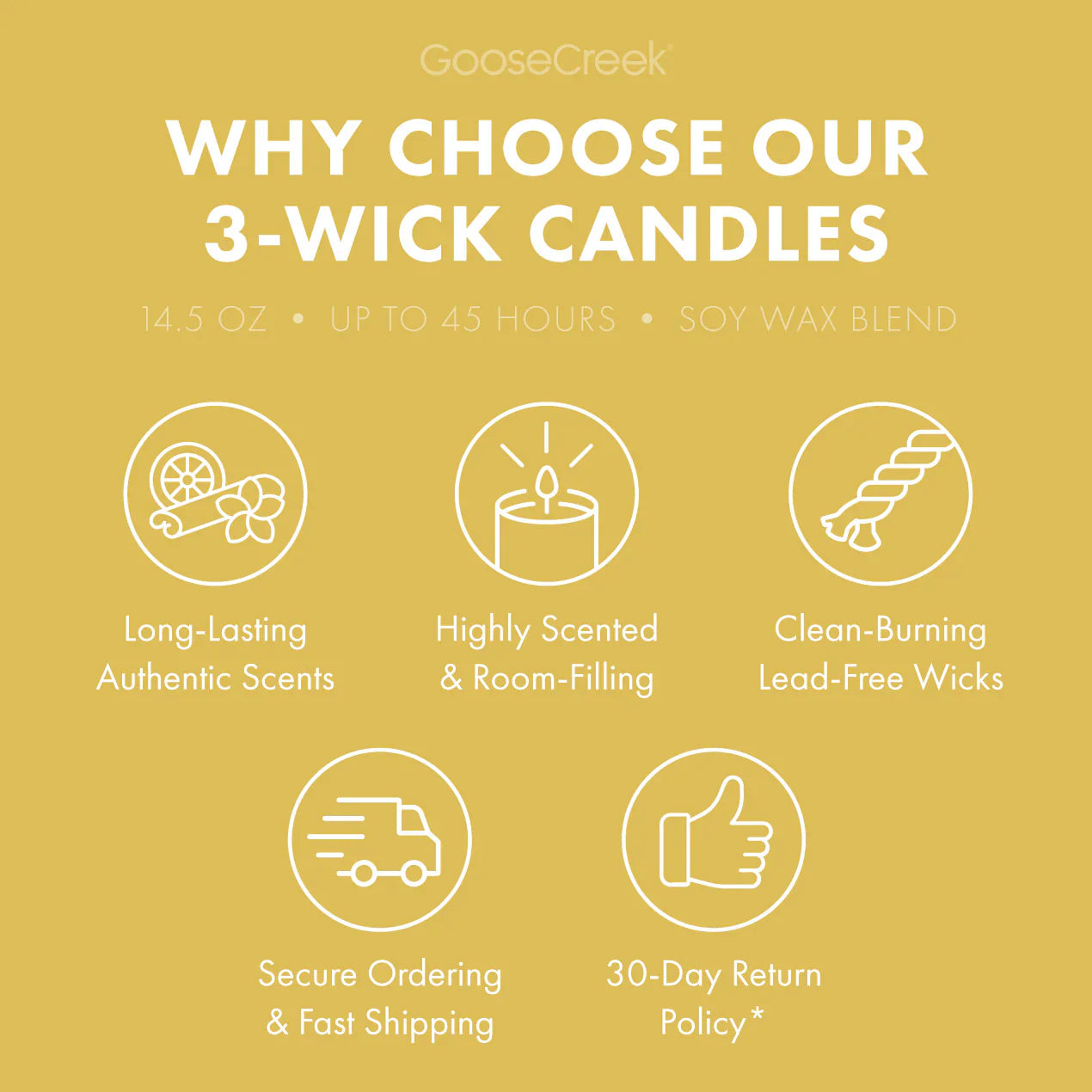 Exhilarating Pineapple 3-Wick Candle