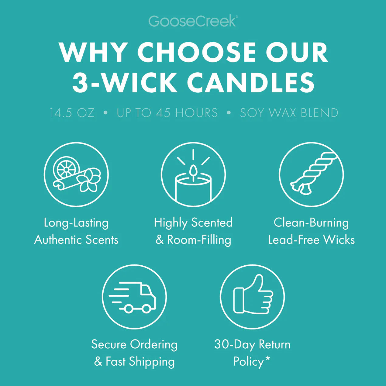 Welcome to Bikini Bottom 3-Wick Candle