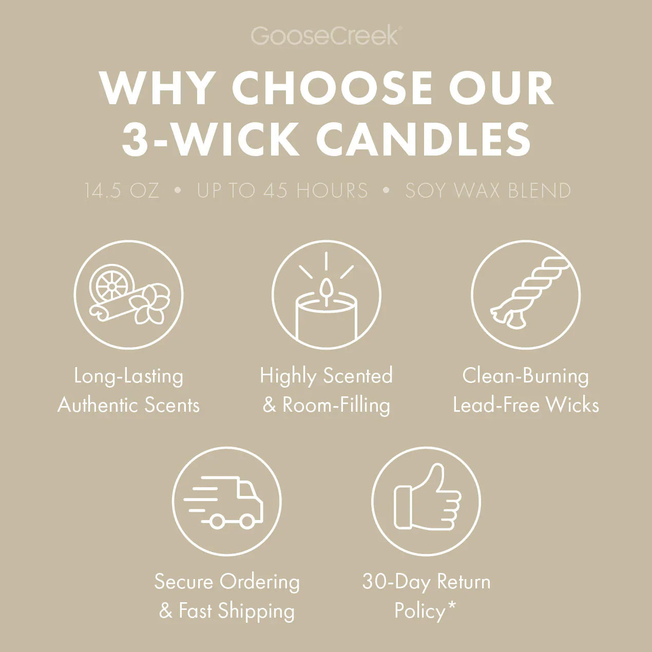 Vanilla Sands 3-Wick Candle