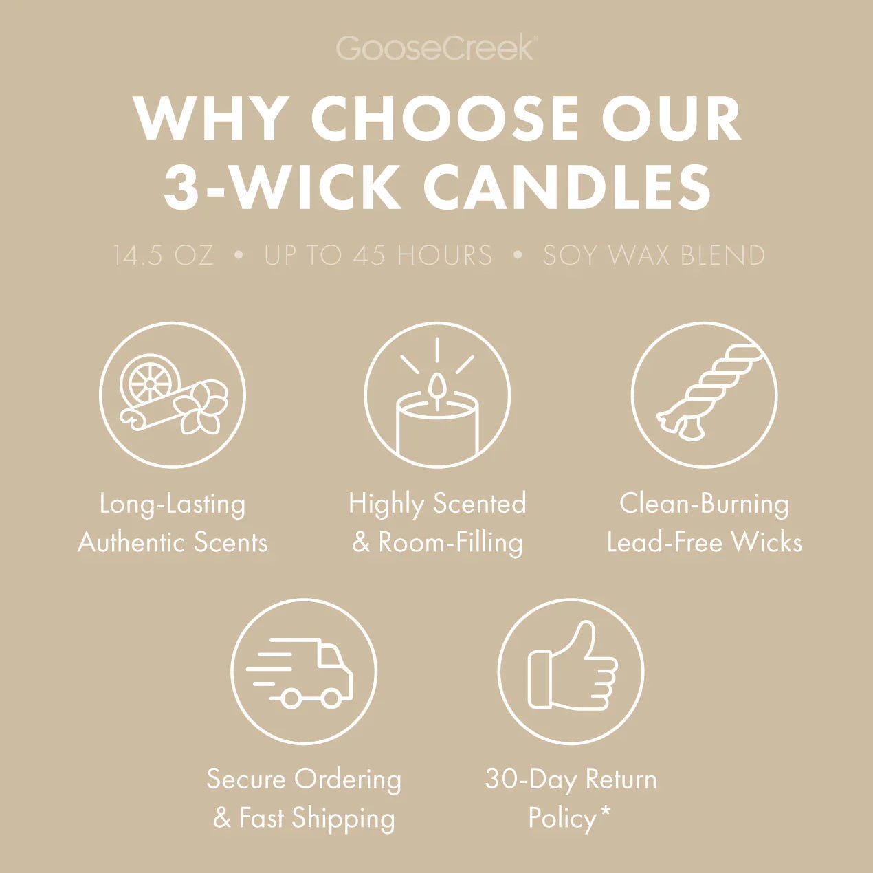 Golden Coconut Glow 3-Wick Candle