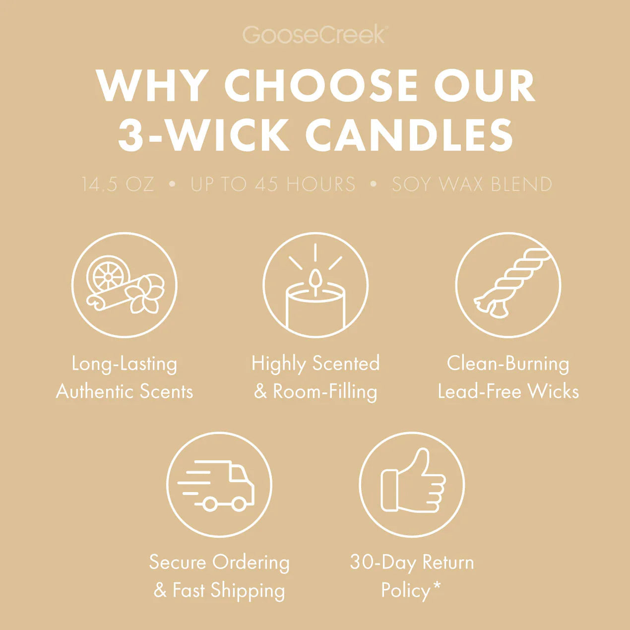 Vacation Vanilla 3-Wick Candle