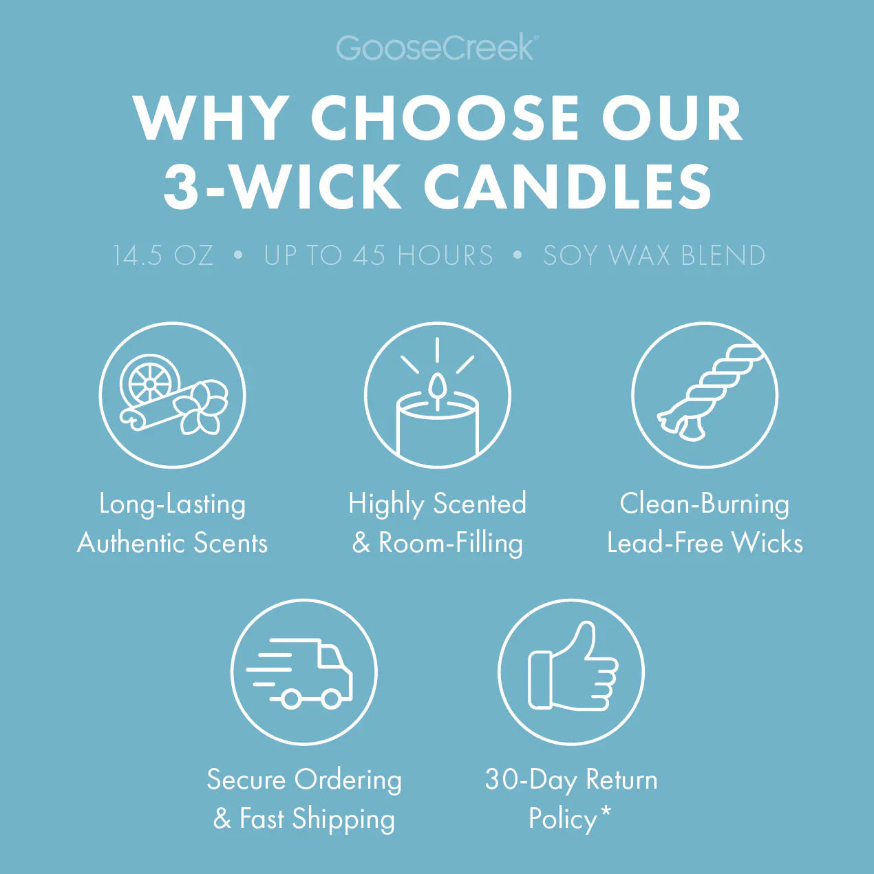 Cliffside Sea Spray 3-Wick Candle