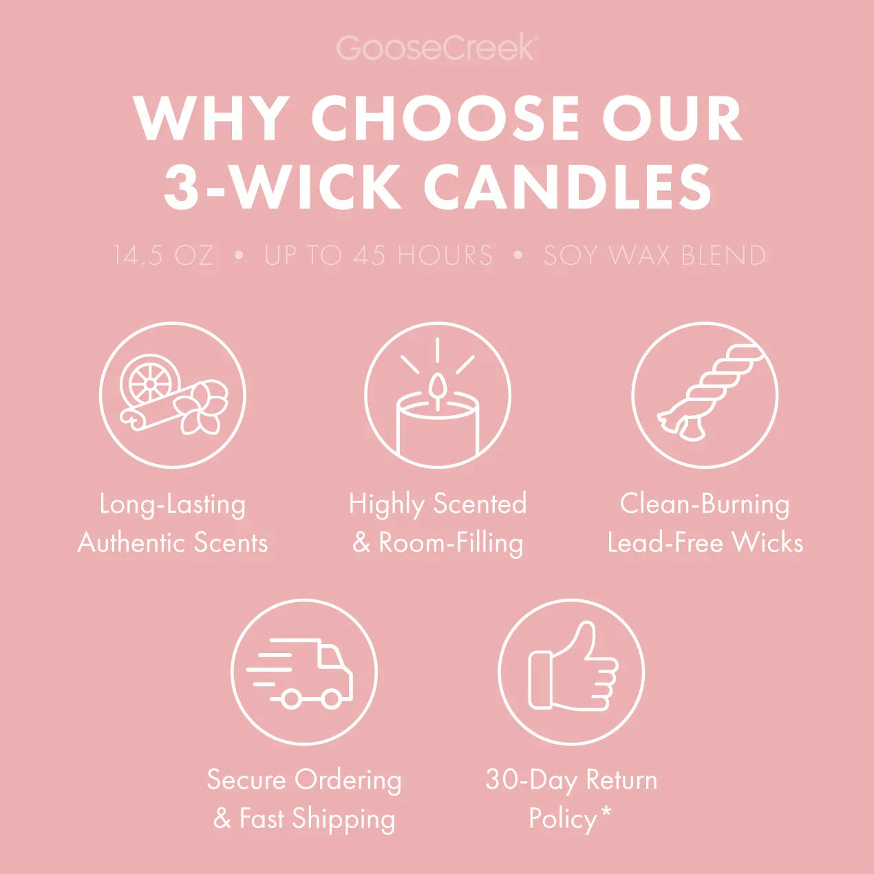 Passionfruit Peony 3-Wick Candle