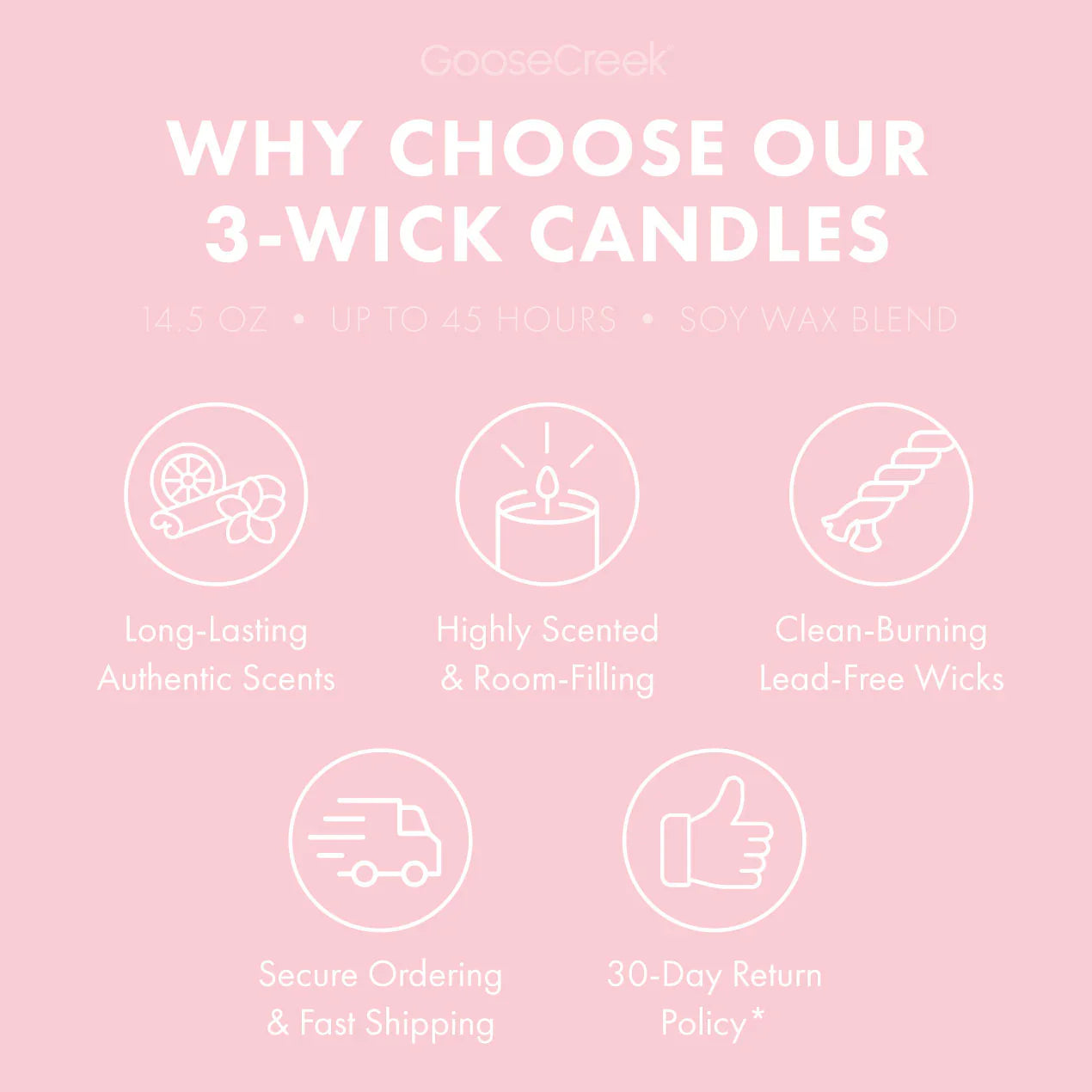 Pink Lemonade 3-Wick Candle