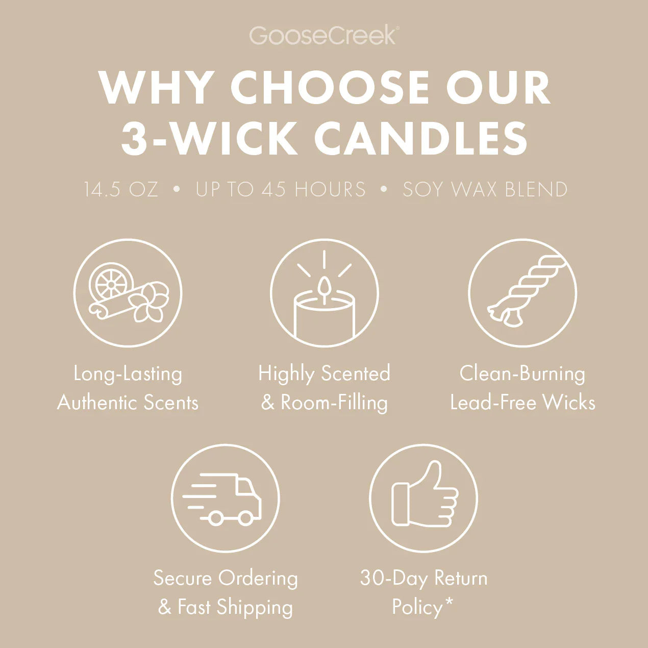 Pure White Sands 3-Wick Candle