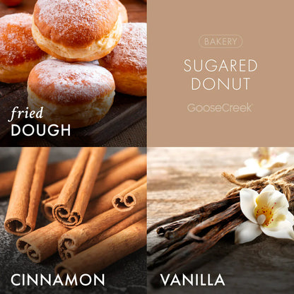 Sugared Donut Plug-in Refill