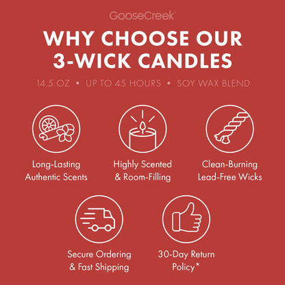 Rain Drenched Strawberries 3-Wick Candle
