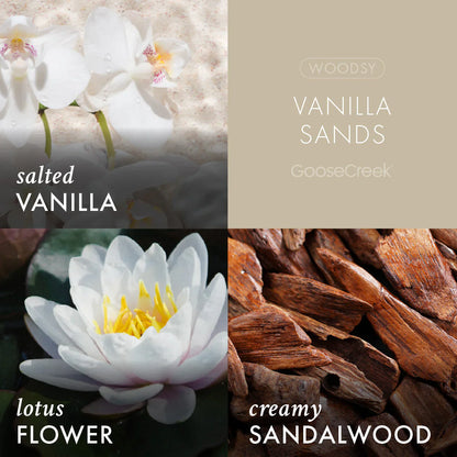 Vanilla Sands 7oz Single Wick Candle