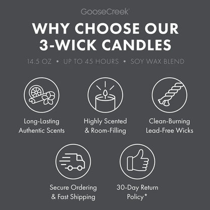 Rainy Day Blues 3-Wick Candle