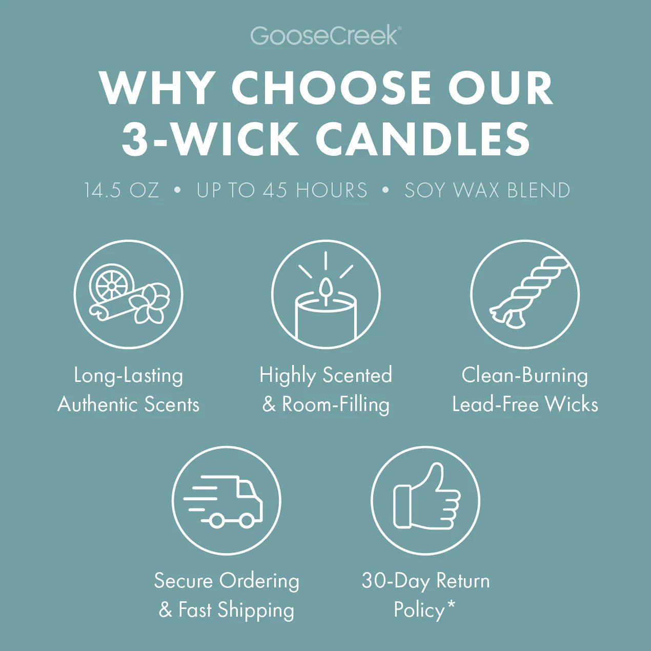 Ocean Blooms 3-Wick Candle
