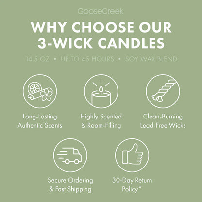 Toasted Pistachio Muffin 3-Wick Candle