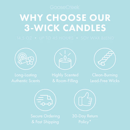 Red, White & Blue 3-Wick Candle