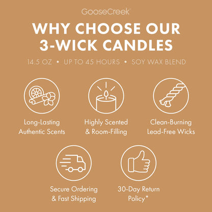Iced Sweet Tea 3-Wick Candle