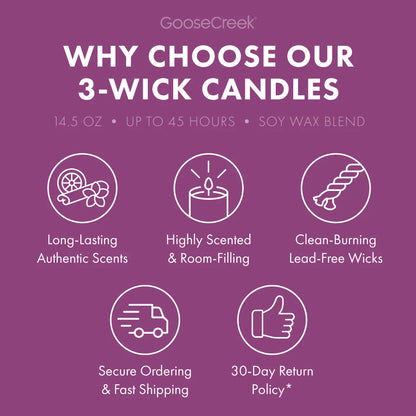 Thank You 3-Wick Candle