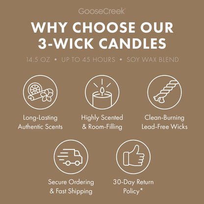 Luscious Pistachio 3-Wick Candle