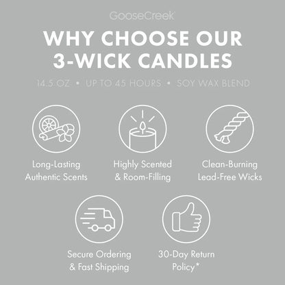Sunday Reset 3-Wick Candle