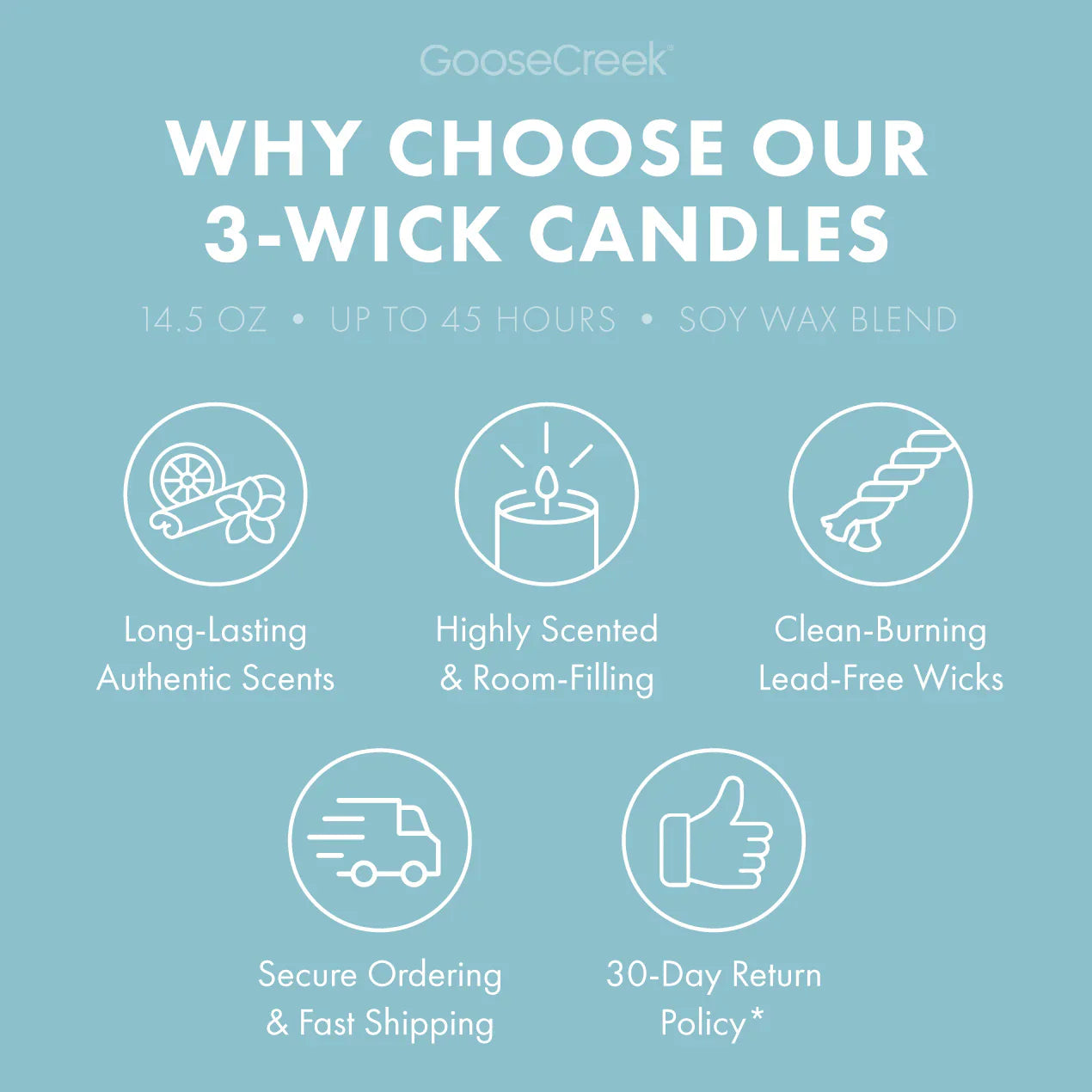 Coconut Cream Mousse 3-Wick Candle
