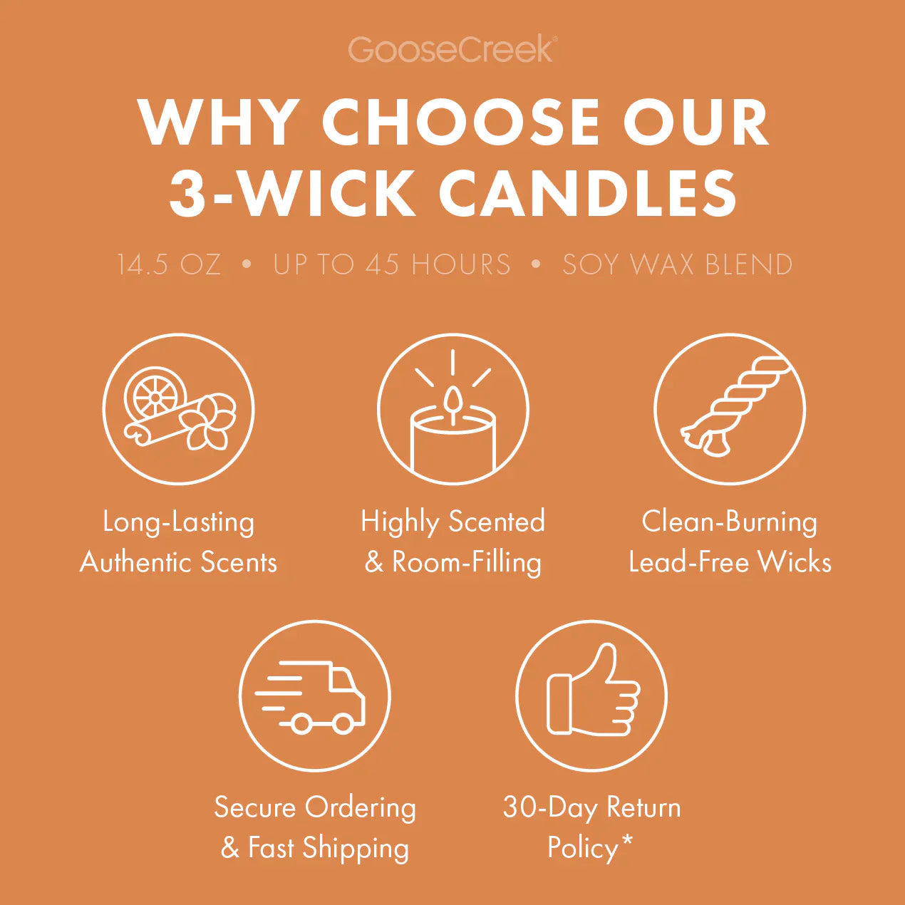 Warm Donut Sugar 3-Wick Candle
