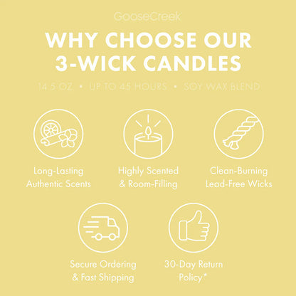 Sand Castles 3-Wick Candle