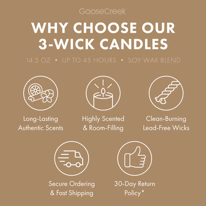 Drenched Coconut 3-Wick Candle
