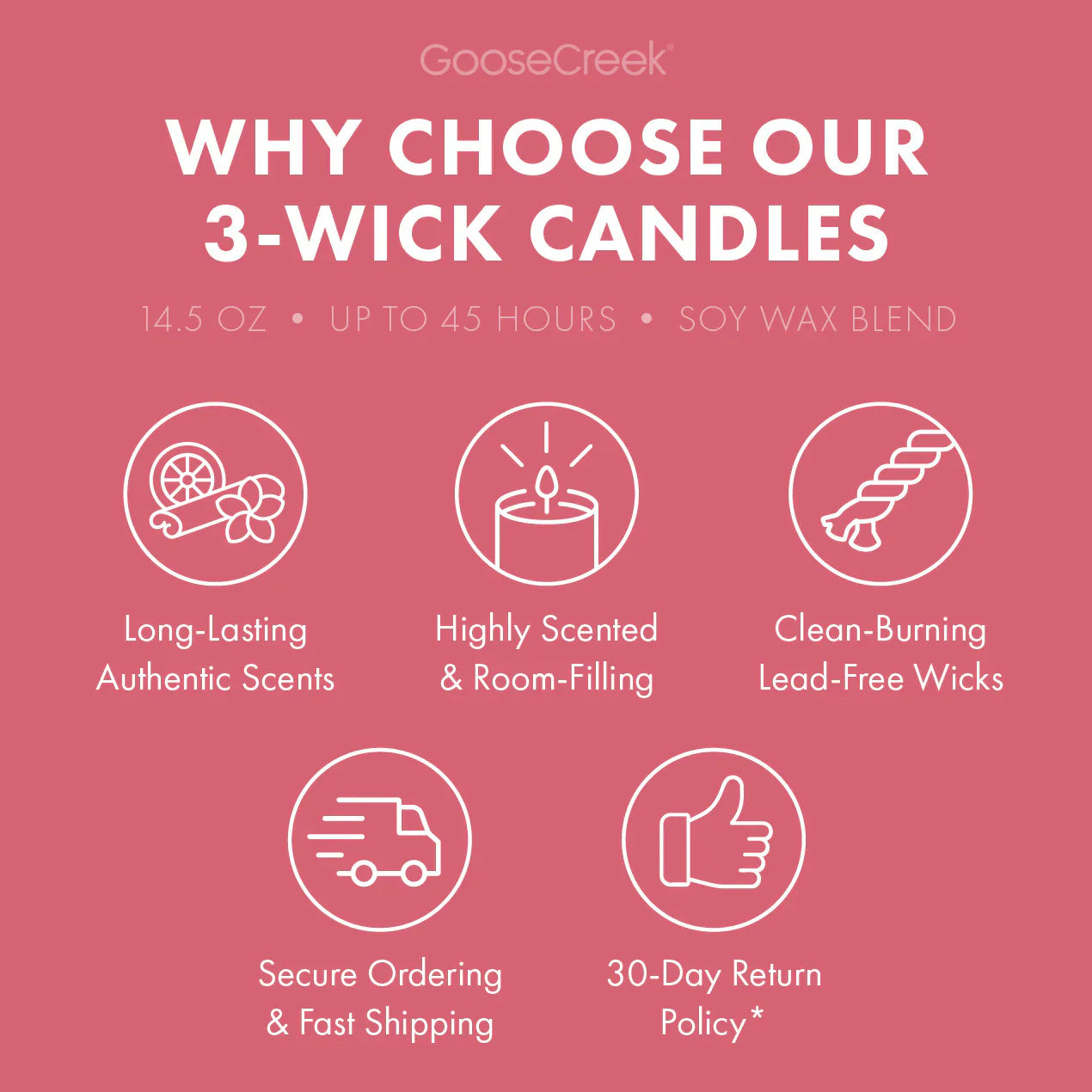 Strawberry Shortcake 3-Wick Candle