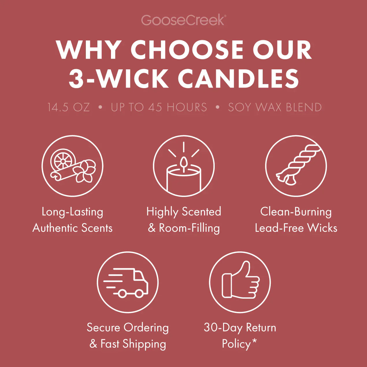 Dutch Stroopwafel Netherlands 3-Wick Candle
