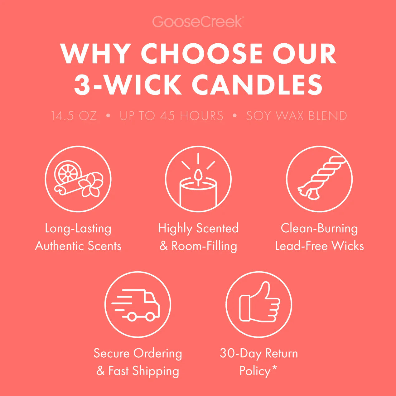 Apricot Strawberry Shortcake 3-Wick Candle