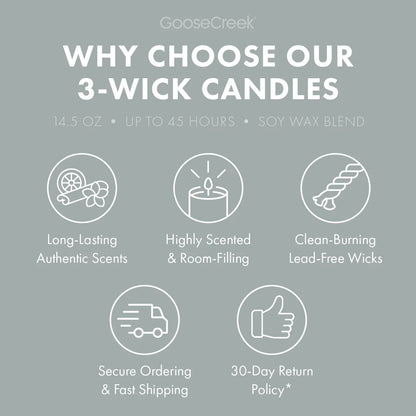 Cool Rain Drops 3-Wick Candle