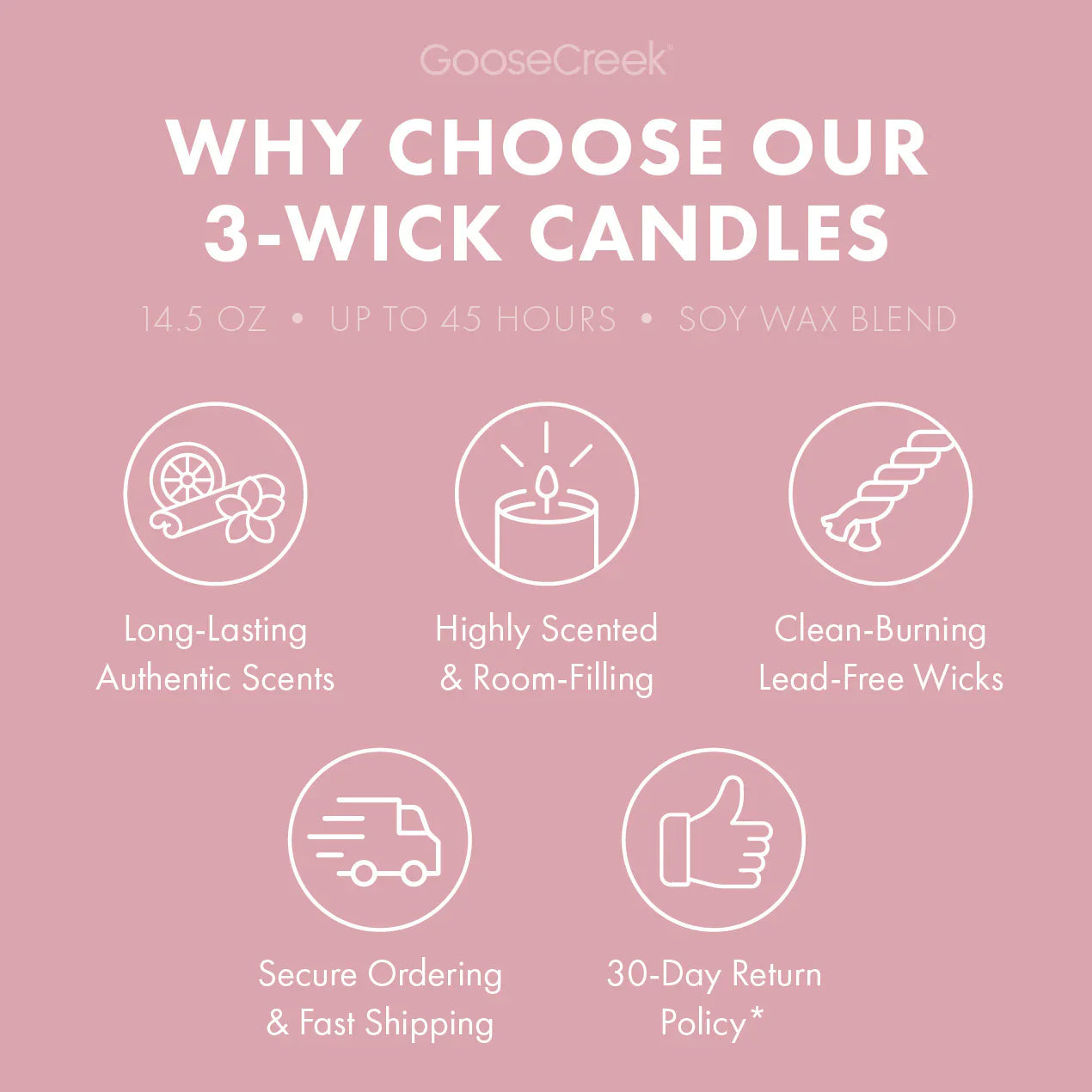 Sweet Morning Peony 3-Wick Candle