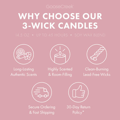 Sweet Morning Peony 3-Wick Candle