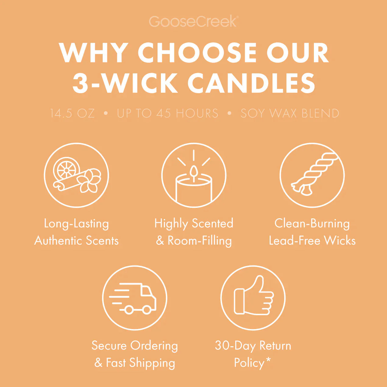 Peach Boardwalk Cone 3-Wick Candle