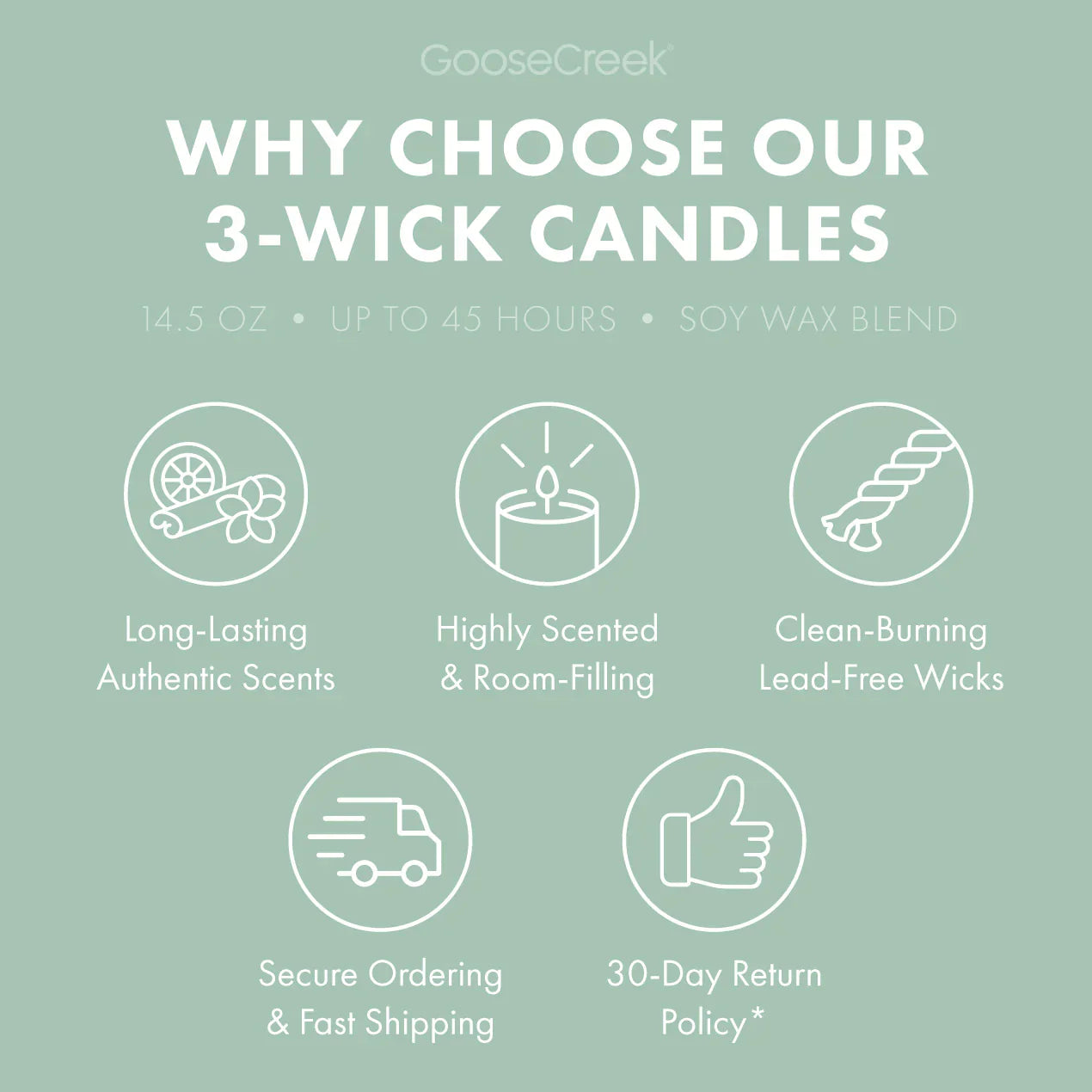Squidward Tentacles 3-Wick Candle