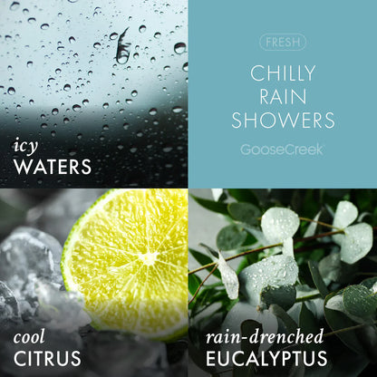 Odor Eliminating Chilly Rain Showers 3-Wick Candle