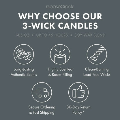 Rainy Day Tea Shop 3-Wick Candle