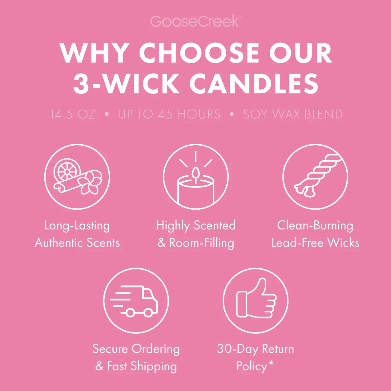 Custard 3-Wick Strawberry Shortcake Candle