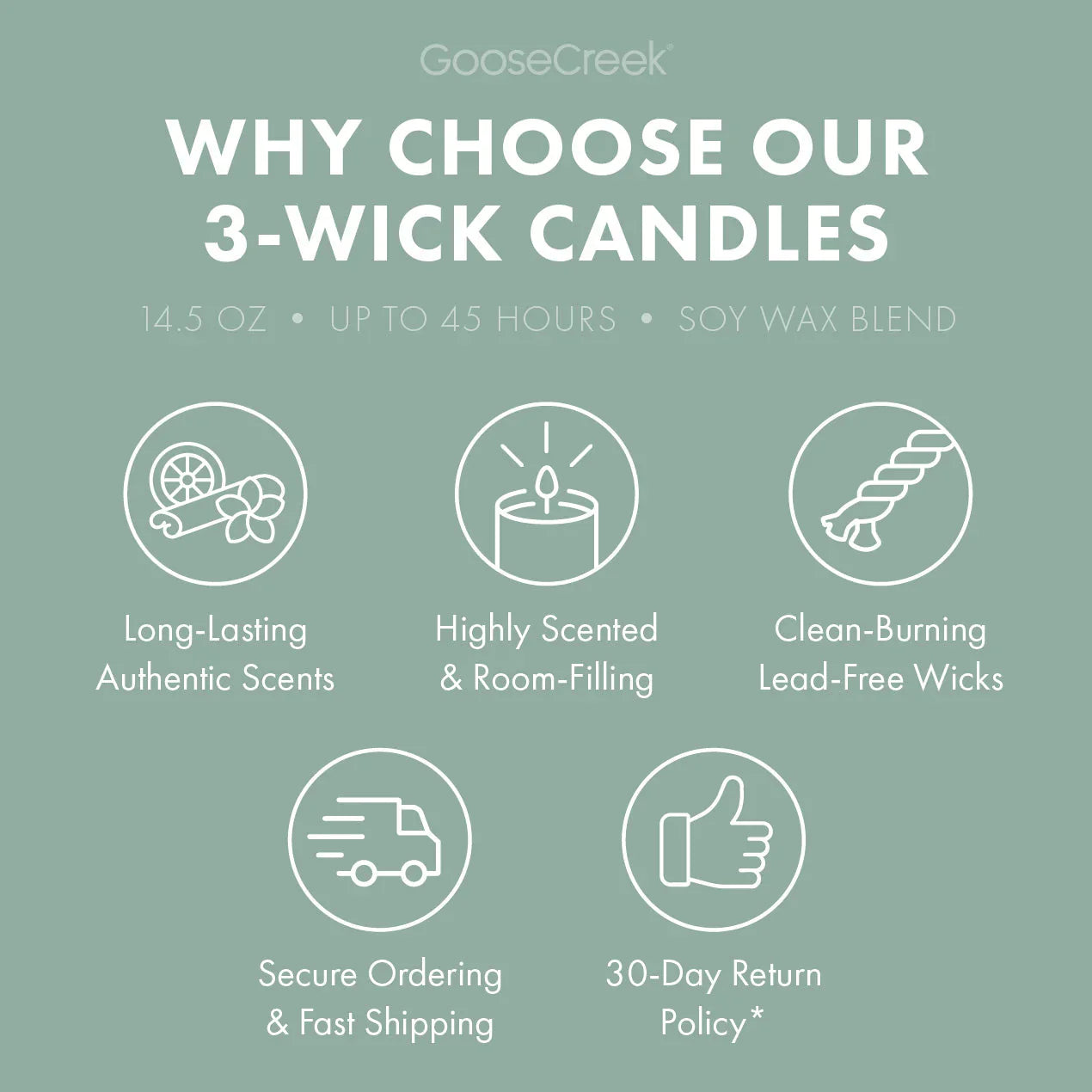 Odor Eliminating Eucalyptus Mist 3-Wick Candle