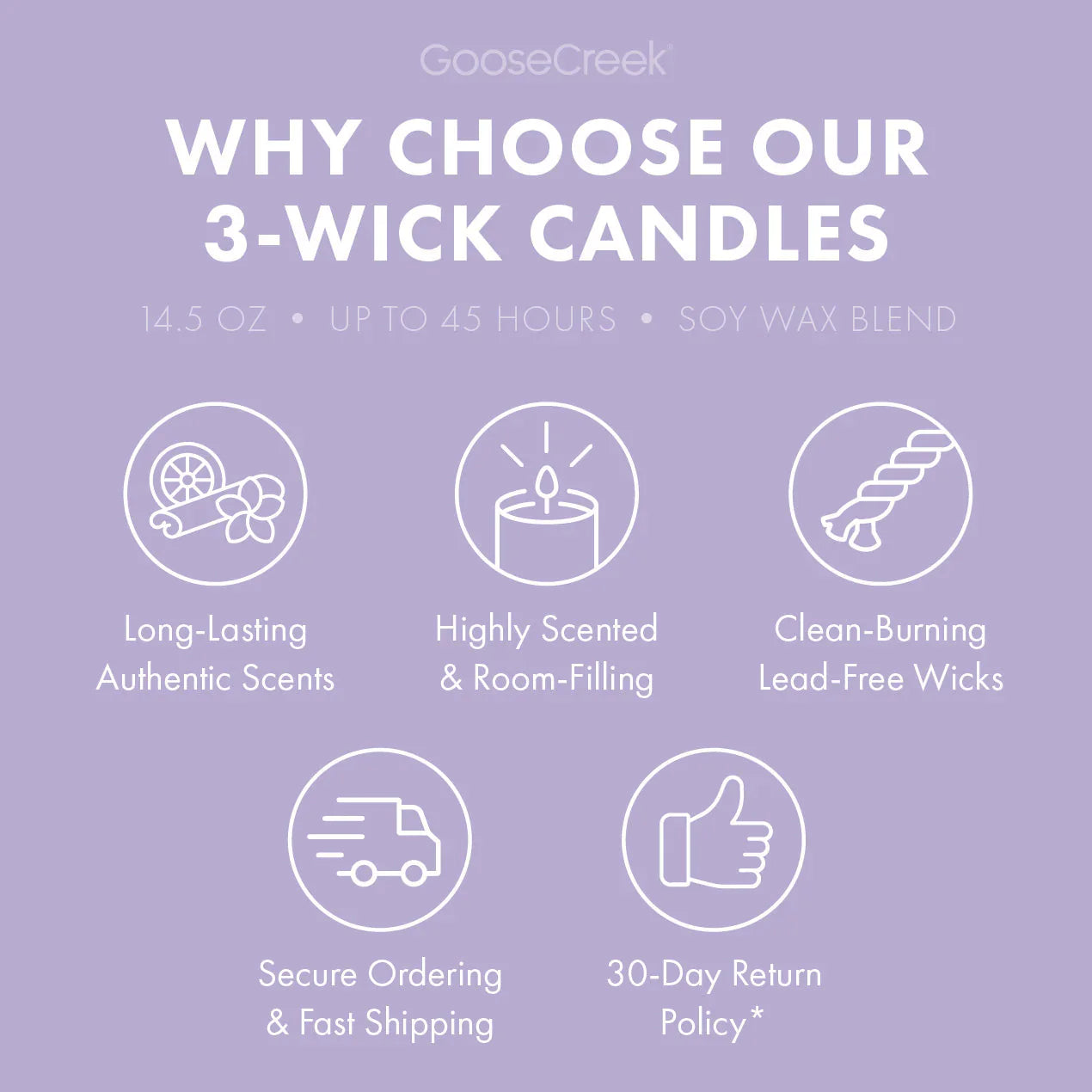 Lavender & Vanilla Aromatherapy 3-Wick Candle
